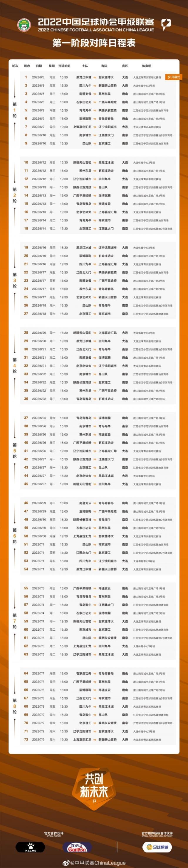 中甲第一阶段赛程公布：揭幕战黑龙江对阵北体大